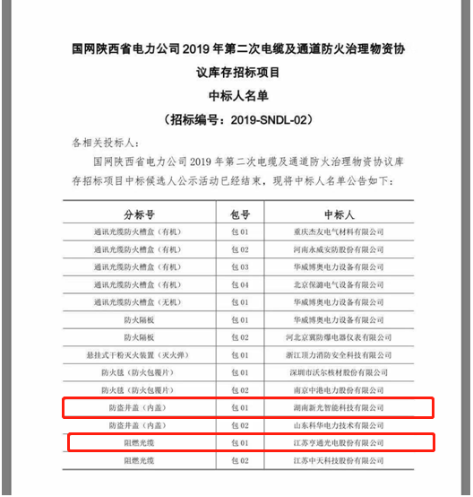 喜訊：亨通光電與新光智能雙雙中標(biāo)國網(wǎng)陜西項目