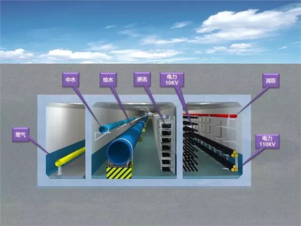 中國積極推進重點民生工程地下綜合管廊建設 探索發(fā)展未來